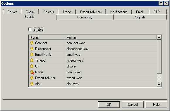 Disable MT4 sounds